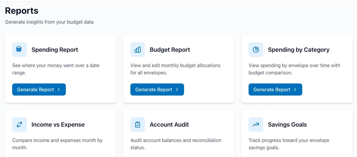 EnvelopeBudget reports dashboard with spending, budget, and savings-goal charts